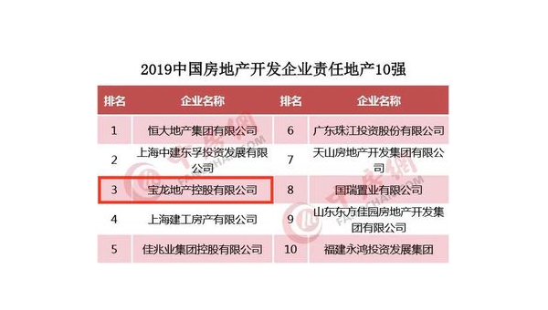 中间资本集团上涨3.30%:稳健前行的投资风向标 第3张 中间资本集团上涨3.30%:稳健前行的投资风向标 第3张